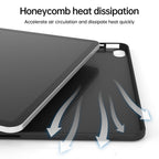 Tri-fold fodral i läder och TPU iPad Lavendelgrå