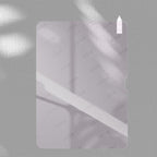 Skärmskydd i härdat glas med ögonskydd-iPad-2 Form